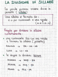 Libretto delle Regole di Ortografia e Morfologia