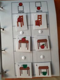 CONCETTI TOPOLOGICI - CAA