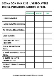 Il verbo avere e l’uso dell’ H