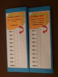 APRENDO – APPRENDO®: LAPBOOK “LE TABELLINE”