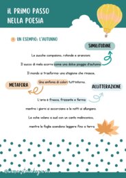 LAB. POESIA - Laboratorio di scrittura poetica per bambini: 14 proposte per scoprire, giocare e creare insieme