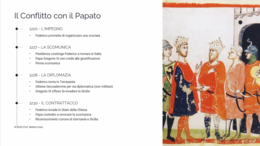 Federico II di Svevia: lo Stupor Mundi e il tramonto dell'Impero (Slide + Verifica)