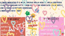 🎓 Il modo indicativo - Presentazione interattiva