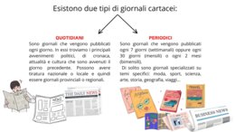 La cronaca