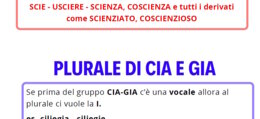 REGOLE VARIE ORTOGRAFIA