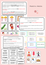 Ortografia con la didattica a stazioni!