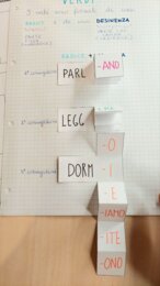 LA STRUTTURA DEI VERBI - TEMPLATE APRENDO-APPRENDO®