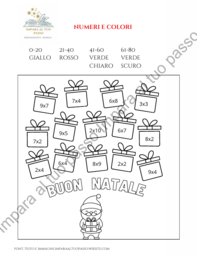 Tabelline a tema natalizio
