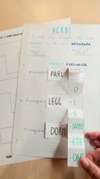 LA STRUTTURA DEI VERBI - TEMPLATE APRENDO-APPRENDO®