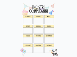 Cartello compleanni di classe