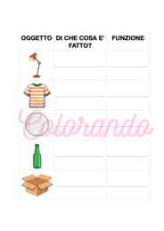 Di cosa è fatto? A cosa serve? Scienze primaria seconda