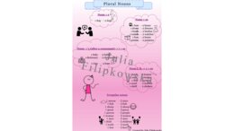 Plural/ Plurality/ Grammar/ Worksheet/ Theory/ Practice/ Package/ Set of tasks/ Primary school/ Adults/ Primary school 1-3/ Grammar/ Plurale/ Pluralità/ Grammatica/ Foglio di lavoro/ Teoria/ Pratica/ Pacchetto/ Compiti/ Scuola primaria/ Adulti/ Scuola pr