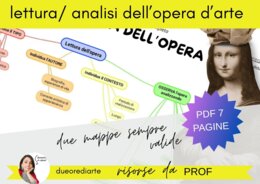 Lettura dell'opera d'arte - schema guida