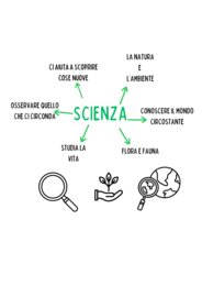 La scienza e lo scienziato