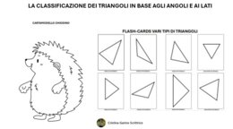 LA CLASSIFICAZIONE DEI TRIANGOLI NELLA CIVILTÀ DEI SUMERI