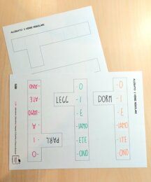 LA STRUTTURA DEI VERBI - TEMPLATE APRENDO-APPRENDO®