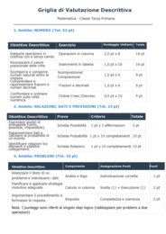 Verifica matematica classe terza primaria con soluzioni – prova completa + griglia di valutazione stampabile