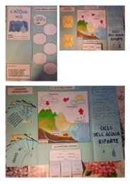 Il ciclo dell'acqua LAPBOOK
