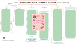 L'EUROPA IN RIVOLTA E LE GUERRE RELIGIOSE