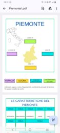 Piemonte - geografia facile per la classe quinta