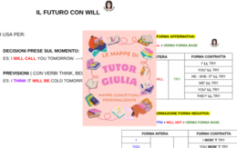 FUTURO CON WILL