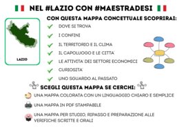 LAZIO