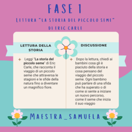 Accoglienza per la Classe Prima - "La Storia del Piccolo Seme" 🌸🌷