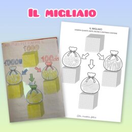 IL MIGLIAIO, tanti modi per formare il 1000