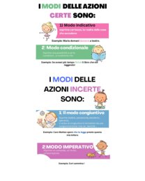 I modi verbali delle azioni certe e incerte