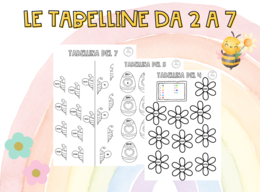 LE TABELLINE DAL 2 AL 7
