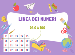 LINEA DEI NUMERI 0-100
