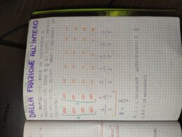 Quaderno di Matematica Classe V - DICEMBRE - Le Frazioni (Teoria + Esercizi Svolti)