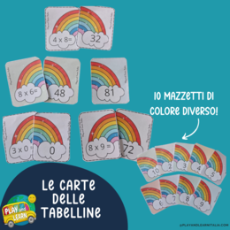 GIOCHIAMO CON LE CARTE DELLE TABELLINE