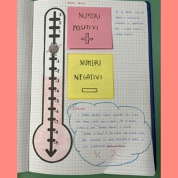 Numeri negativi e positivi