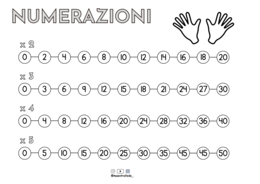 Numerazioni