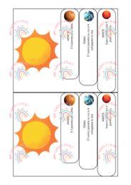 Lapbook sistema solare a colori