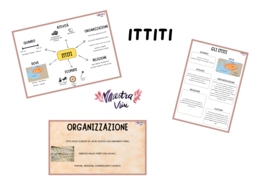 Gli Ittiti: presentazione, mappa e quadro di civiltà