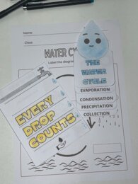 The Water Cycle – Attività didattiche in inglese sul ciclo dell’acqua