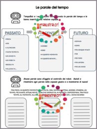La Grande Avventura dei Tempi Verbali