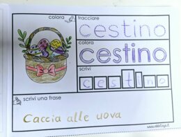 Le parole della Pasqua