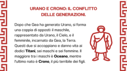 L'origine del mondo e degli Dei pt. 1