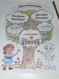 Il Mio Albero Genealogico 🌳