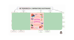 TEODORICO E GIUSTINIANO