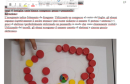 Modelli ecologici dell'atomo