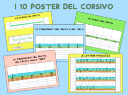 I poster del corsivo