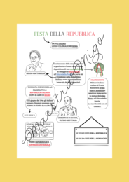 2 GIUGNO - FESTA DELLA REPUBBLICA ITALIANA