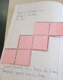 Lo sviluppo dei solidi