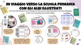 In viaggio verso la scuola primaria con gli albi illustrati - Pack di attività per progetti di continuità infanzia/primaria o per l'accoglienza in classe prima