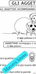 I pronomi, introduzione