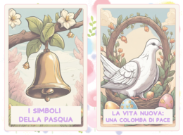 Le carte dei simboli pasquali